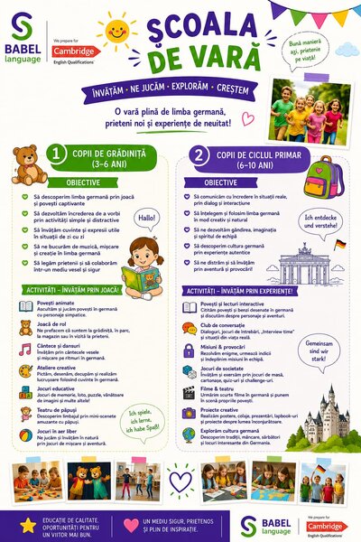 Cursuri/ programe formare educationala/ lingvistica