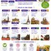 Cursuri/ programe formare educationala/ lingvistica